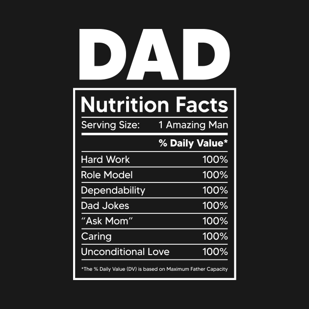 DAD  NUTRITIION FACTS by Jackies FEC Store