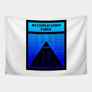 MULTIPLICATION TABLE, MATH, BLUE. SAMER BRASIL Tapestry