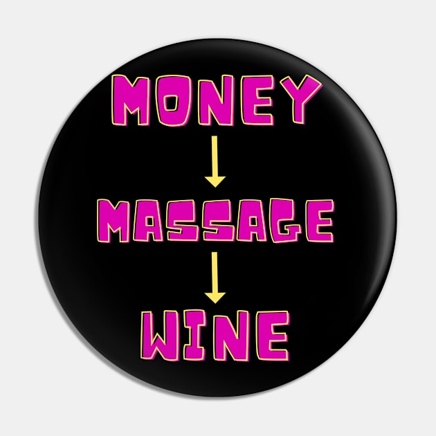 Valentine's Ingredients: Money, Massage, Wine Pin by Intellectual Asshole