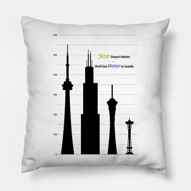 Wet Girl Seattle Pillow by KAMMEEDIAN