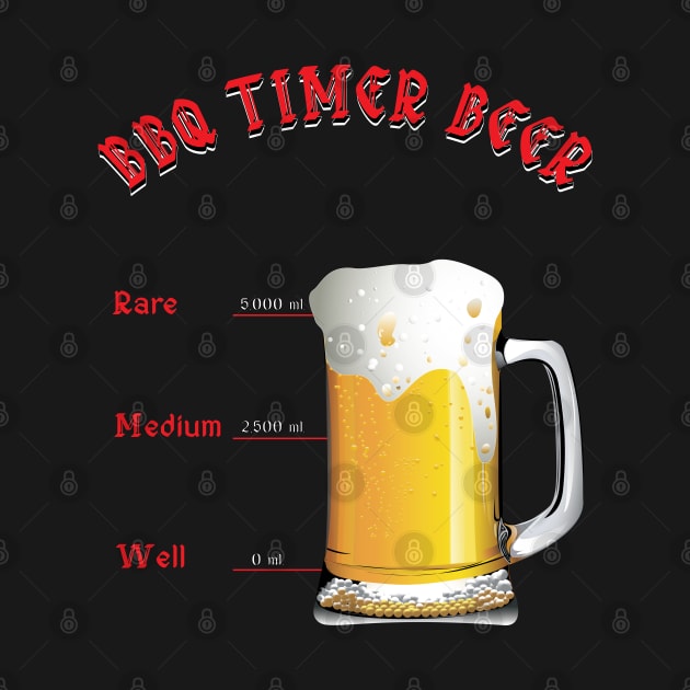 BBQ Timer Beer Drinking by PunnyPoyoShop