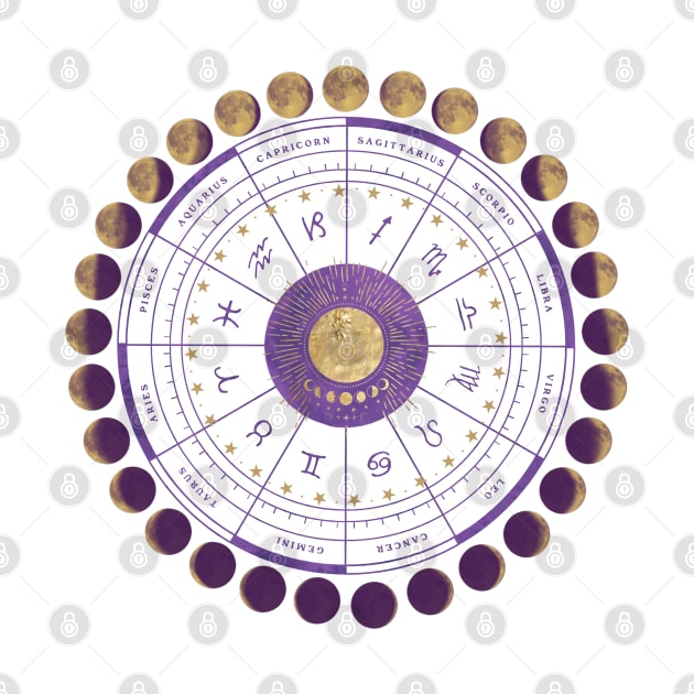 Zodiac Cycle by Mazzlo Shop