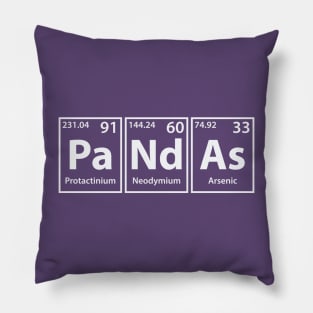 Pandas (Pa-Nd-As) Periodic Elements Spelling Pillow