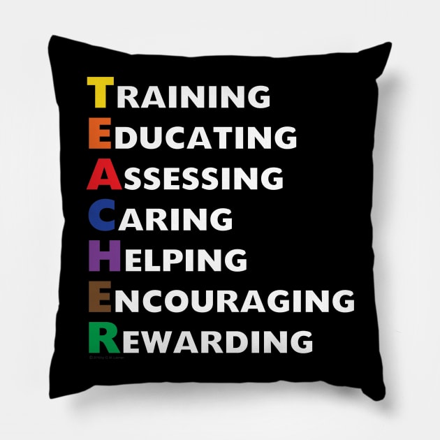 Teacher Appreciation Quotes Definition Meaning Red For Ed. Teach, Inspire, Motivate, Love, Mentor, Coach & Encourage Pillow by DMLukman