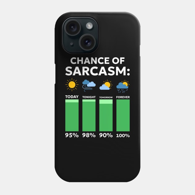 Funny Saying Chance Of Sarcasm Weather Forecast Sarcastic Humor Phone Case by Emroonboy