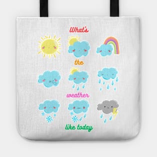 What's the weather like today Tote