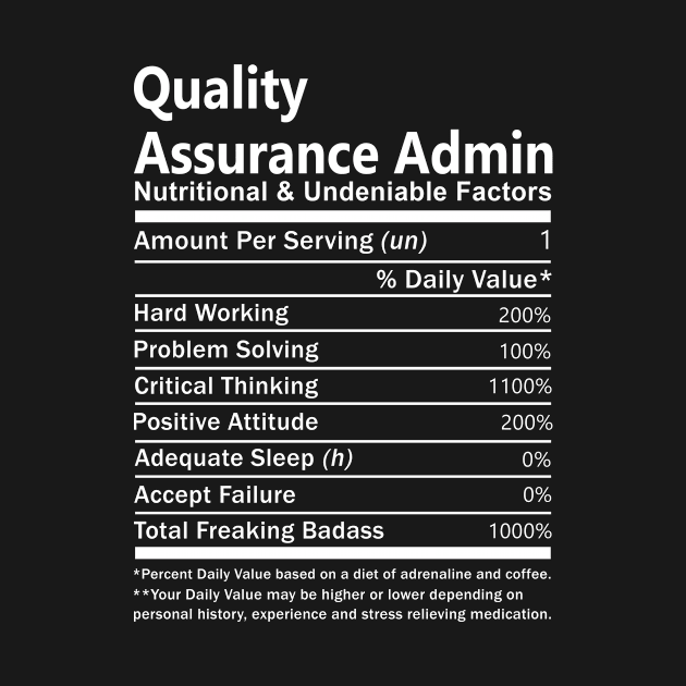 Quality Assurance Admin - Nutritional Factors by Skull Over Love