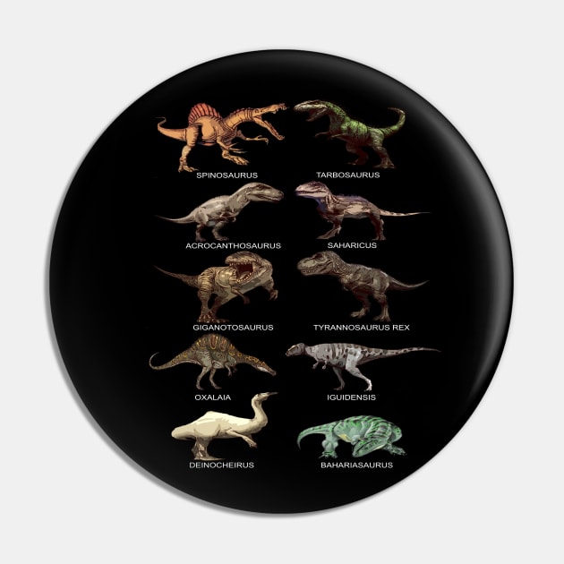 Largest Meat Eaters - Spinosaurus Tyrannosaurus Rex Pin by F&L Design Co.