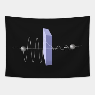 Quantum Tunneling Diagram - Physics Quantum Mechanics Tapestry