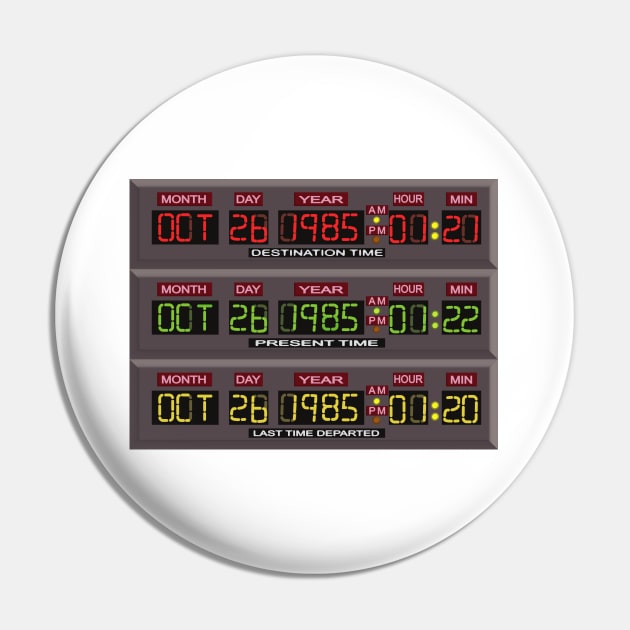 Back To The Future Time Circuit Pin by Designoholic