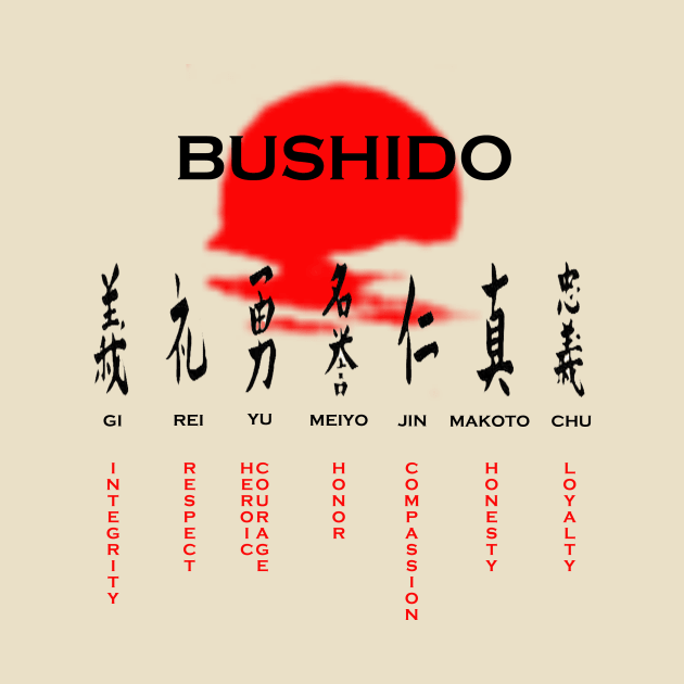 7 virtues of bushido by simonartist