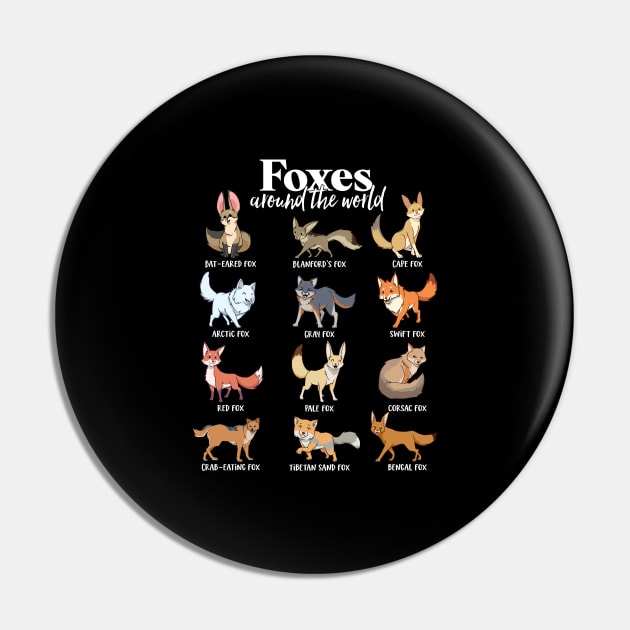 Foxes of the world Pin by Modern Medieval Design