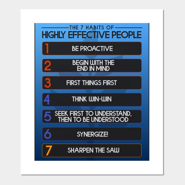 The 7 Habits Of Highly Effective People Motivation 7 Habits Posters And Art Prints Teepublic Really motivating talk for every artist, pro or beginners. teepublic