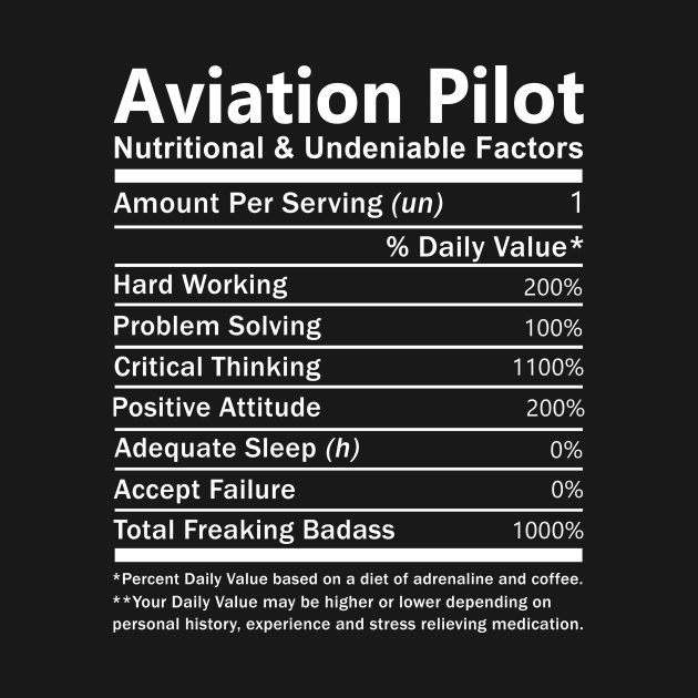 Aviation Pilot - Nutritional And Undeniable Factors by beardaily.4ig