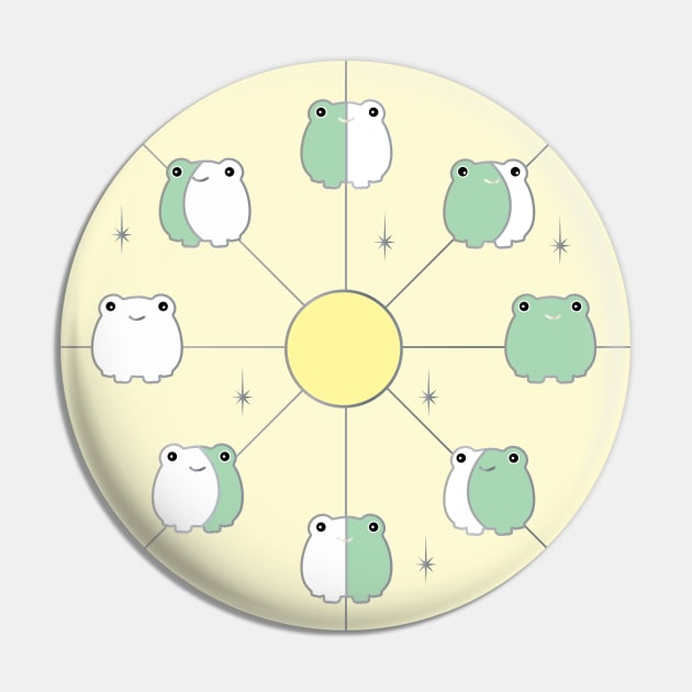 Kawaii Frog Phases of the Moon in Pastel Yellow and Aesthetic Sage Green Pin by YourGoods