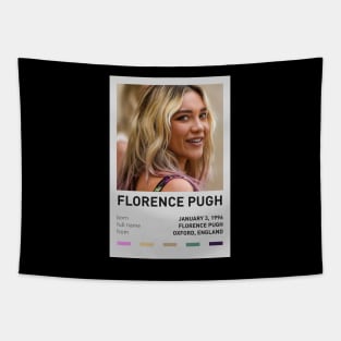 Florence Pugh Tapestry