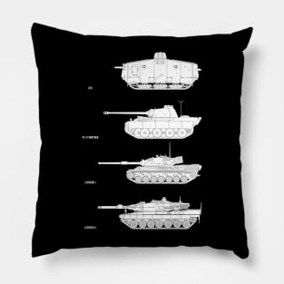 Who likes tanks! Evolution of German tanks Pillow