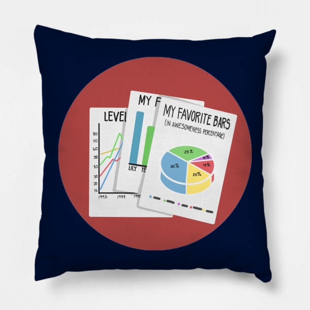 HIMYM MOMENTS | MARSHALL CHARTS Pillow by ulricartistic