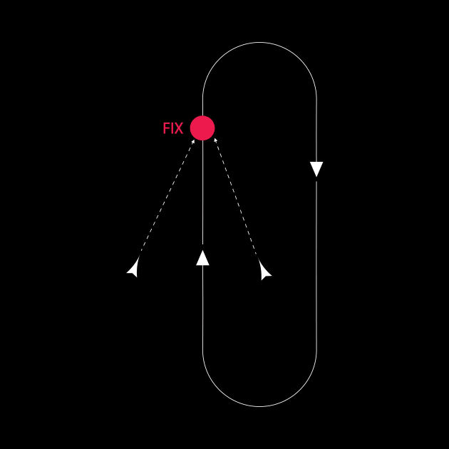 Aviation Holding Pattern Design by Avion