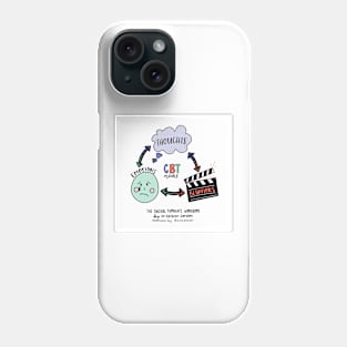 Cognitive Behavioral Therapy Model Phone Case