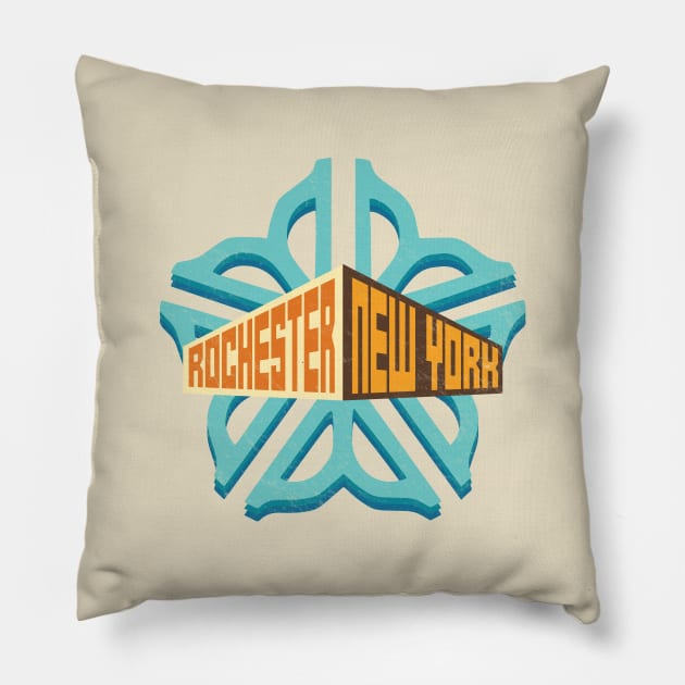 Officially Licensed Rochester Logo Pillow by patrickkingart