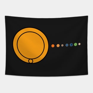 The TRAPPIST-1 System to Scale (in Gallifreyan) Tapestry