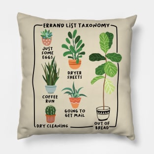 Errand List Taxonomy Pillow