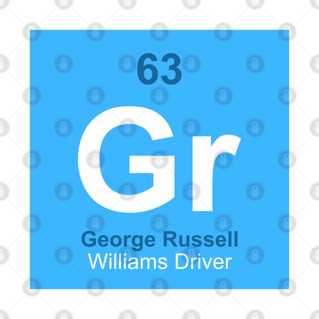 George Russell Driver Element by GreazyL