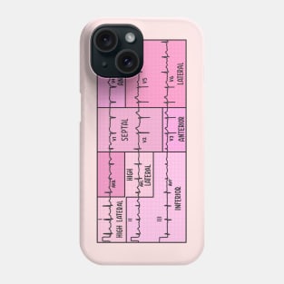 Hand Drawn Electrocardiogram (ECG) Pink Phone Case