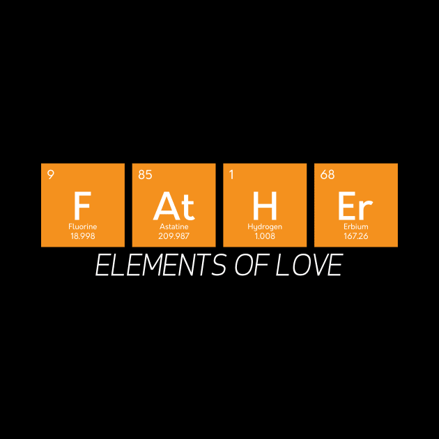 Father Periodic Table by umarhahn