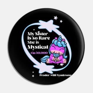 PWS AWARENESS Pin