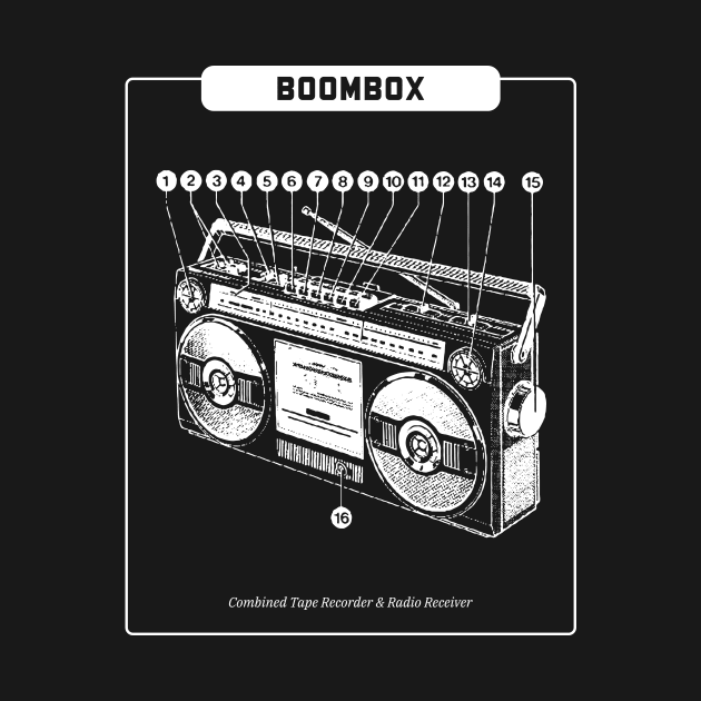 Boombox by Lasso Print