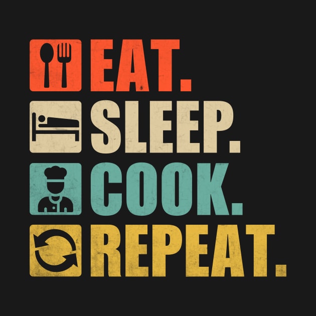 Eat Sleep Cook Repeat by Fun Planet