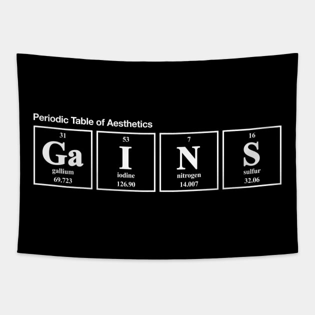 Periodic Table of Aesthetics Tapestry by CCDesign