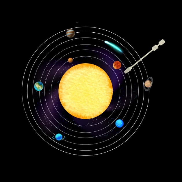 Solar System Sun And Nine Planets Pluto Is Dwarf Planet by mangobanana