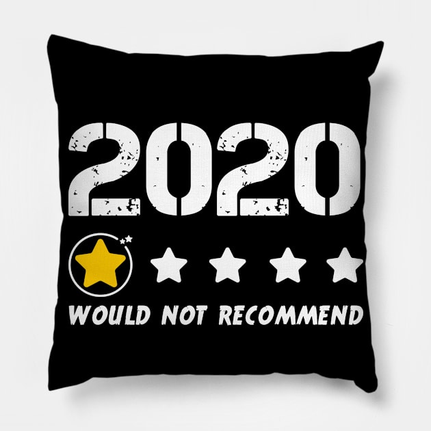 Would Not Recommend 2020 One Star Review Pillow by potch94