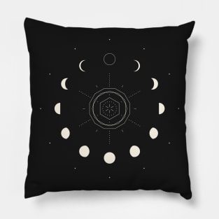 Moon Phases Pillow