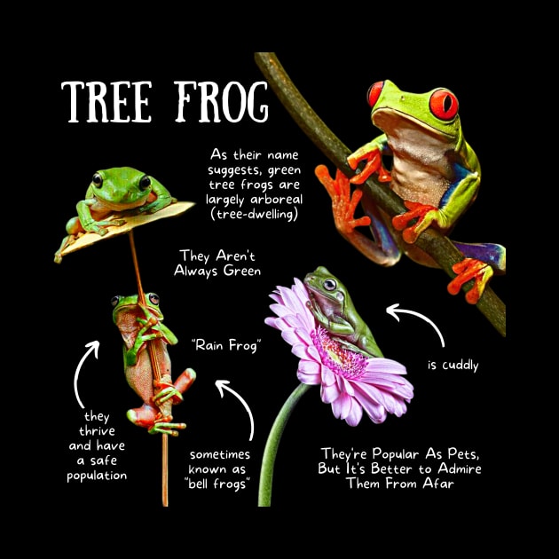 Animal Facts - Tree Frog by Animal Facts and Trivias