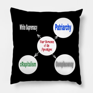 Four Horsemen of the Apocalypse White Supremacy Patriarchy cRapitalism Complacency Pillow