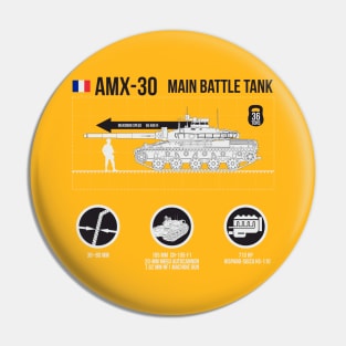 Infographic French tank AMX 30 Pin