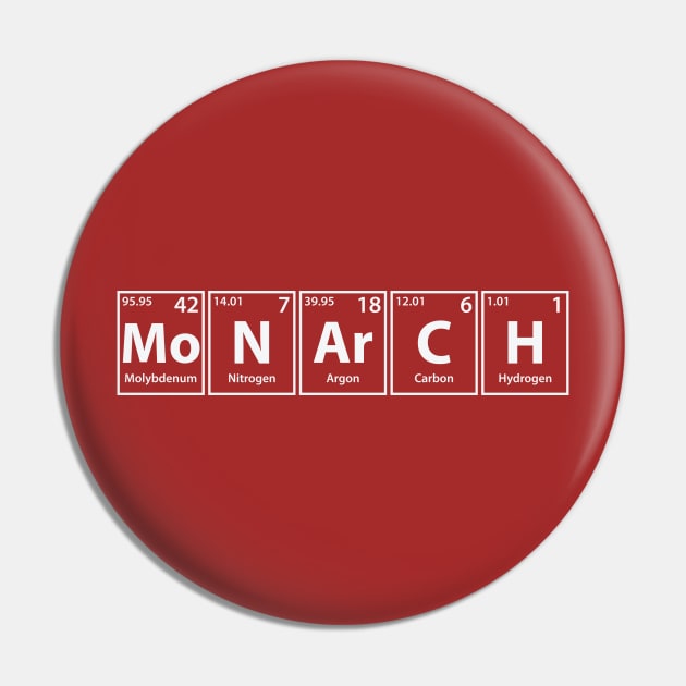 Monarch (Mo-N-Ar-C-H) Periodic Elements Spelling Pin by cerebrands