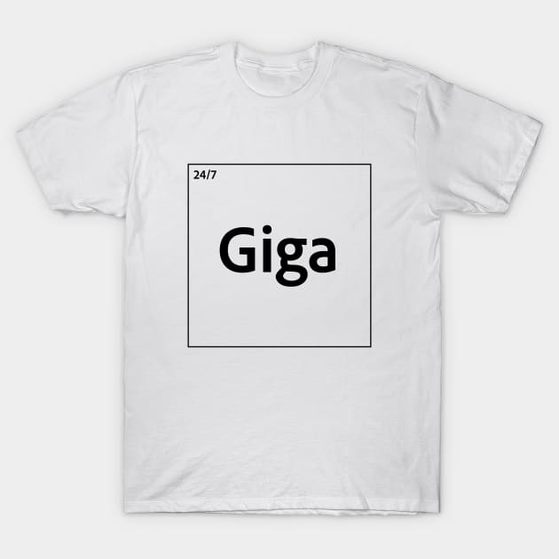 Giga Chad T-shirt Sticker for Sale by TshirtGigaChad