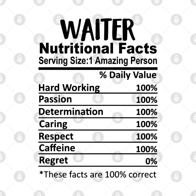 Waiter Nutrition Facts Funny by HeroGifts