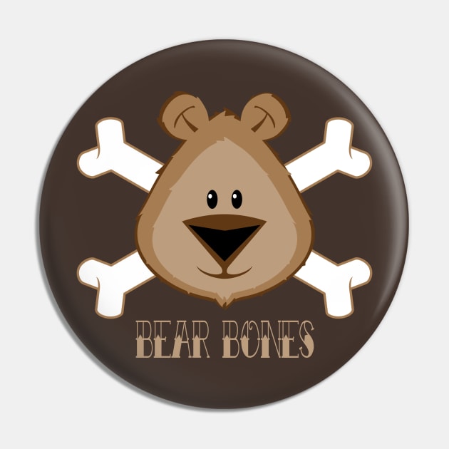 Bear Bones (text) Pin by wuxter