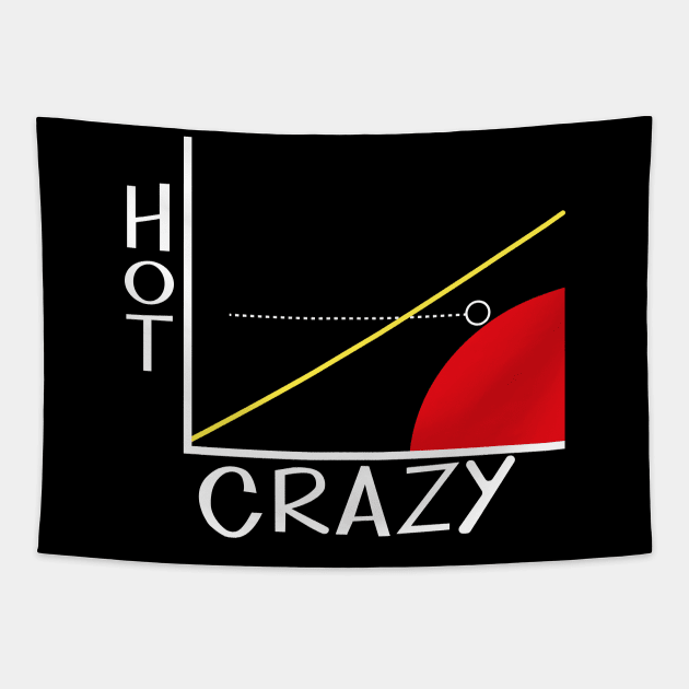 Hot Crazy Scale Tapestry by VinagreShop