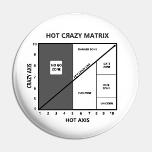 hot crazy Pin