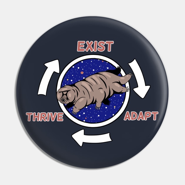 Tardigrade Exist Adapt Survive Pin by ApothecaryOpossum