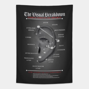 Ear Piercing Chart, Black And Red Tapestry