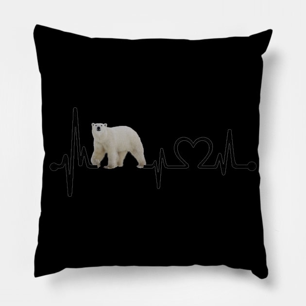 Ice Baer Heartbeat Art Gift Tshirt Fridays For Future Pillow by gdimido