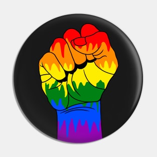 gay fisting Pin